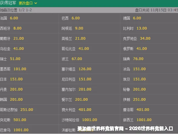 预测模型与算法