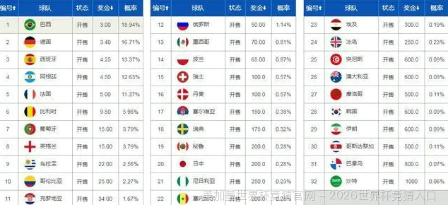 使用方法与注意事项
